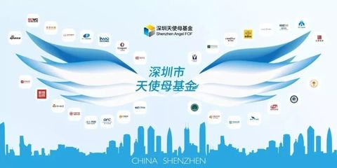 科技金融比翼齐飞“深圳湾”！众多创投机构为科技创新“输血造血”